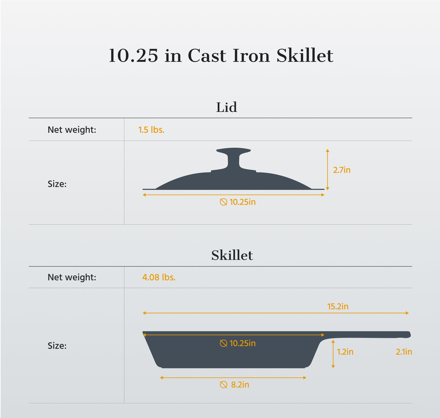 10 Inch Cast Iron Skillet with Lid