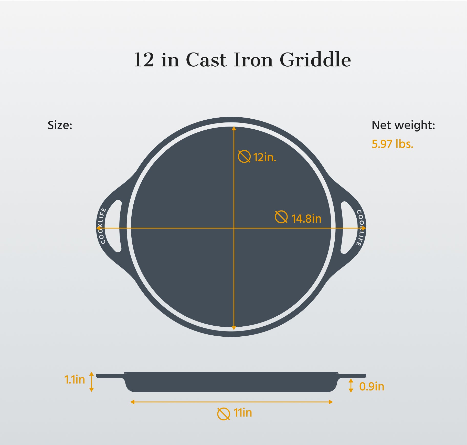 12 Inch Cast Iron Double-handled Griddle
