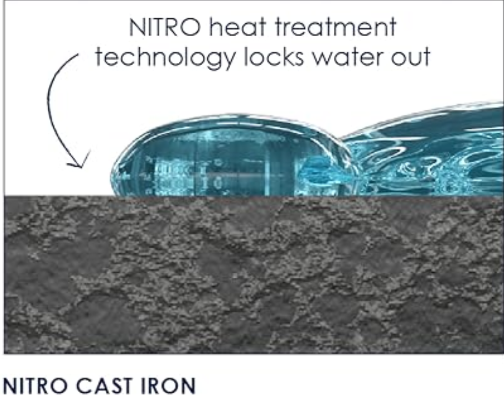 Cooklife’s Next-Gen Cast-Iron Pan Lands in the U.S.: Say Goodbye to Rough & Rust, Hello to Smooth & Non-Stick Cooking