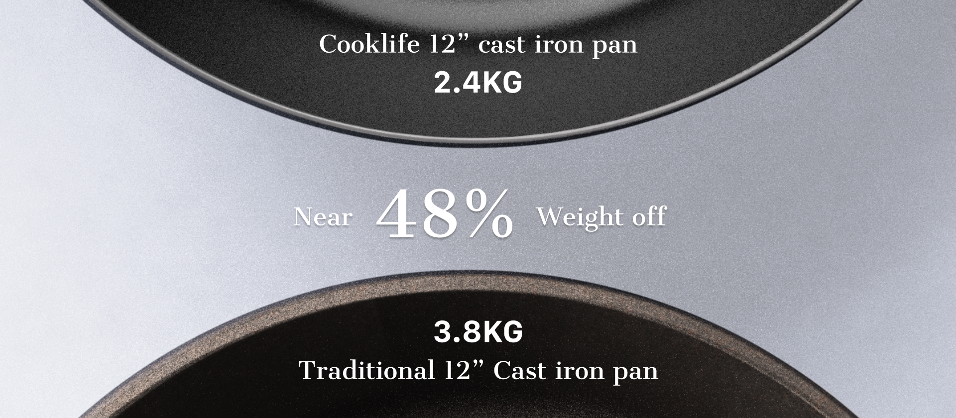 Near 48% Weight Off